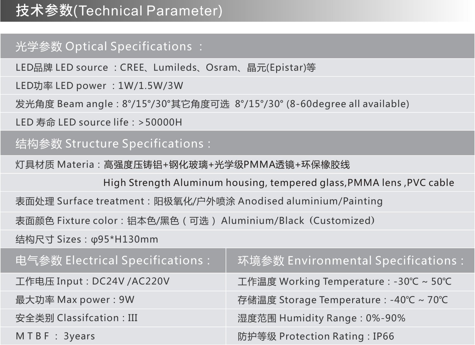 MY-SS95 技術參數.jpg