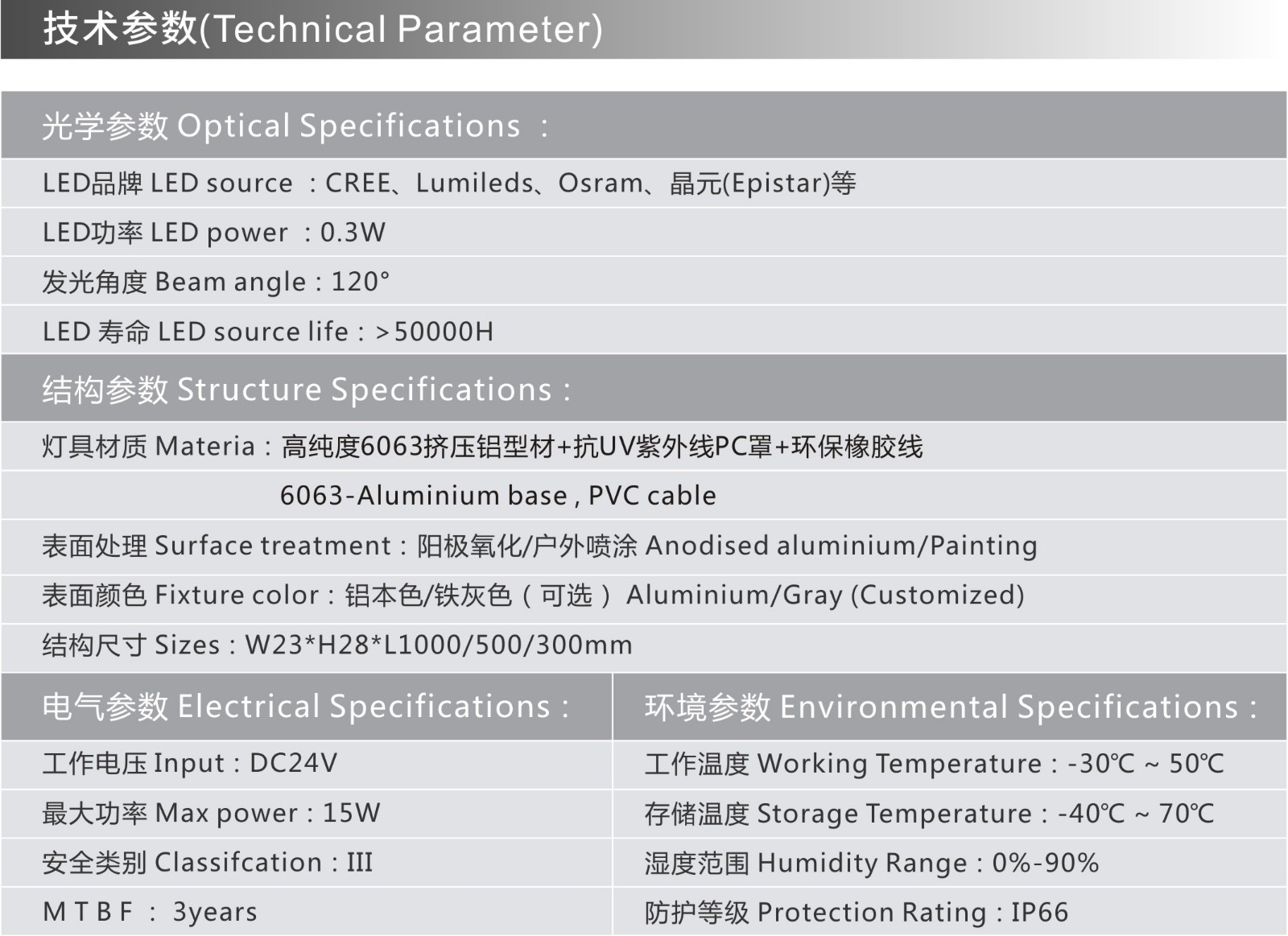 MY-CH20 技術參數 .jpg