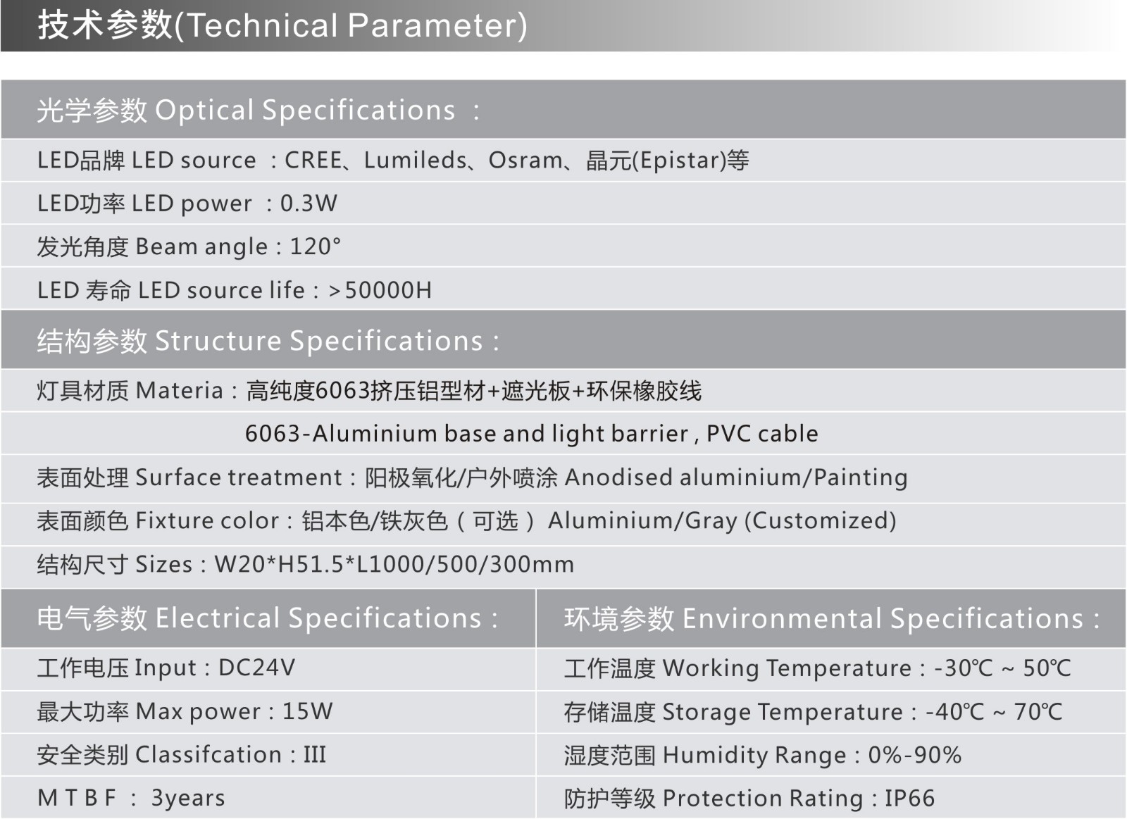 MY-CH20Z 技術參數 .jpg