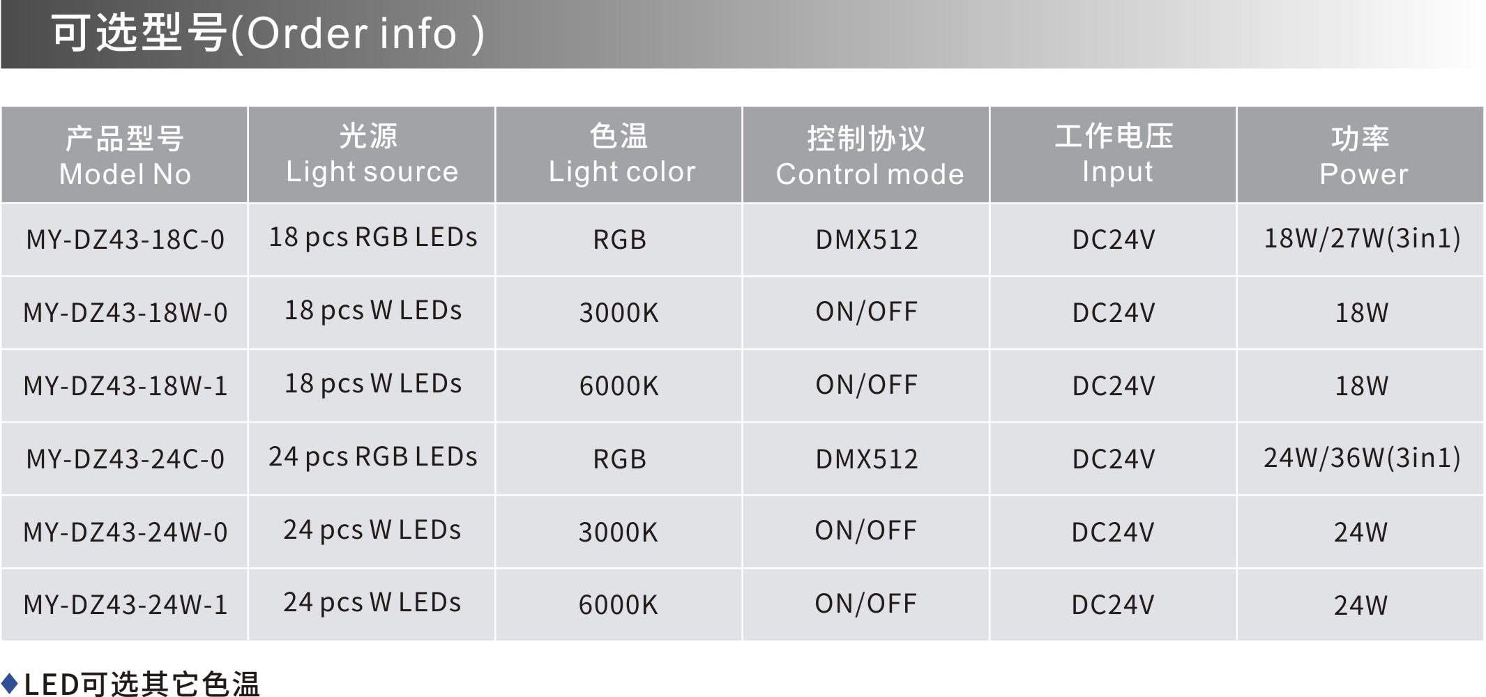 MY-DZ43 可選型號.jpg