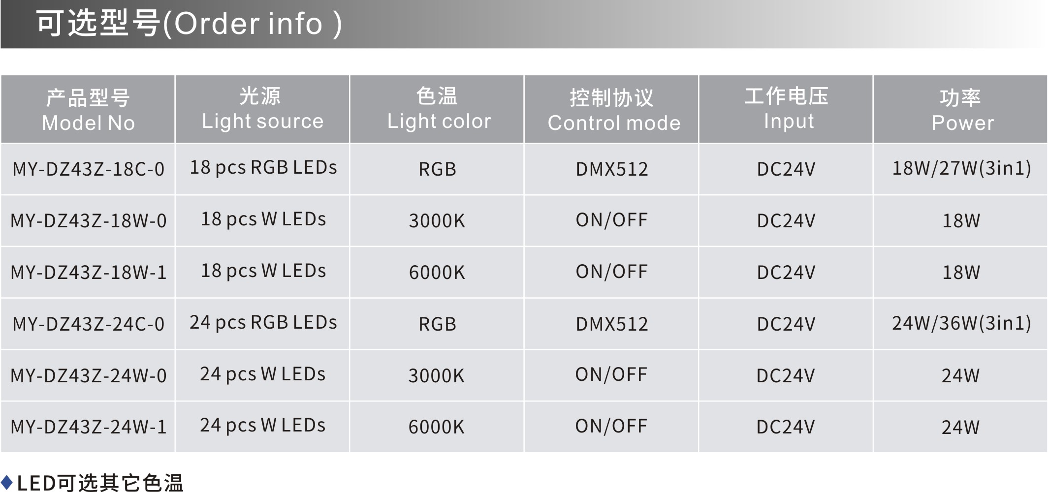 MY-DZ43Z 可選型號.jpg