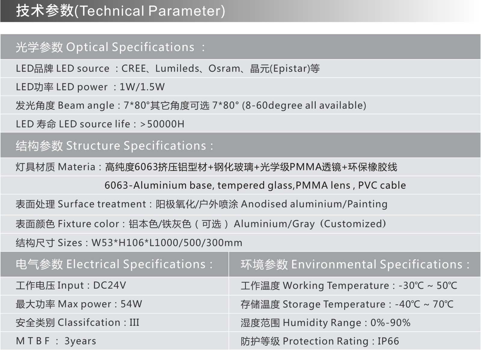 MY-HM53 技術參數.jpg