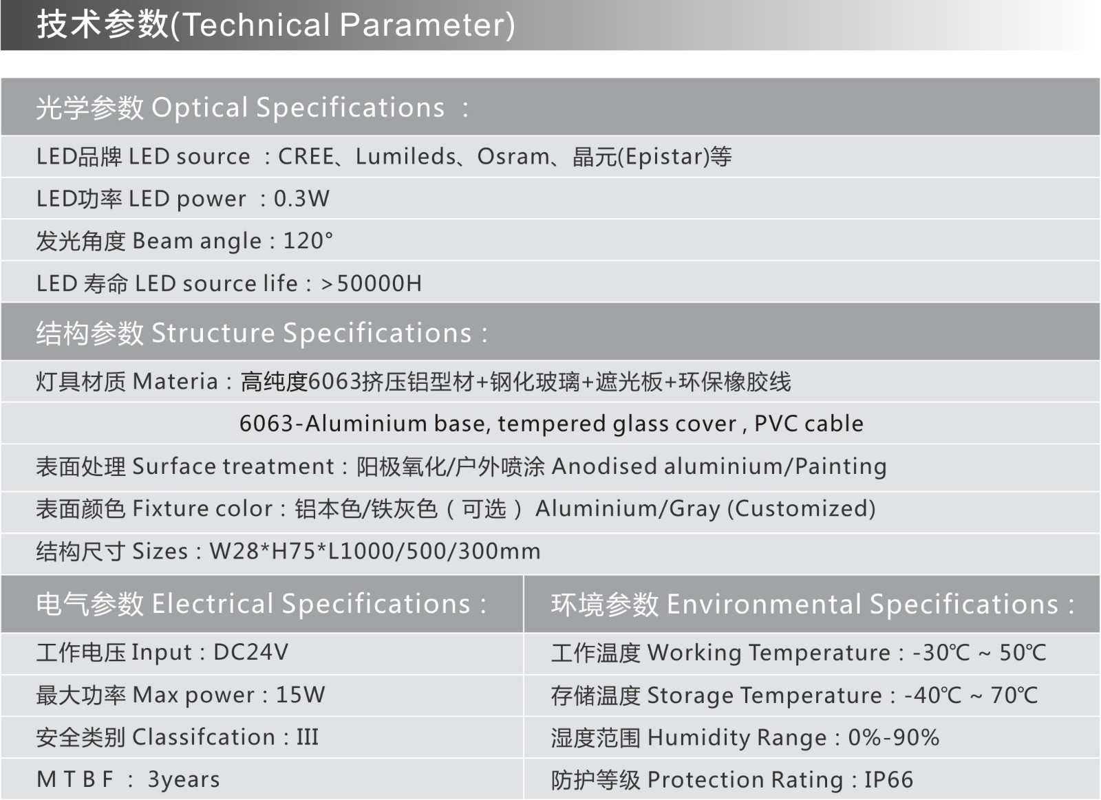 MY-ZJ28Z 技術參數(shù) .jpg