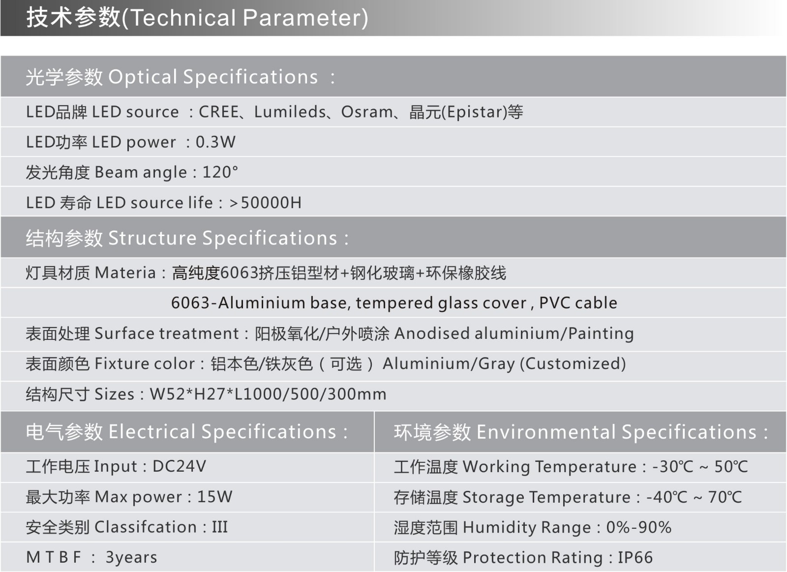 MY-FY52 技術(shù)參數(shù) .jpg