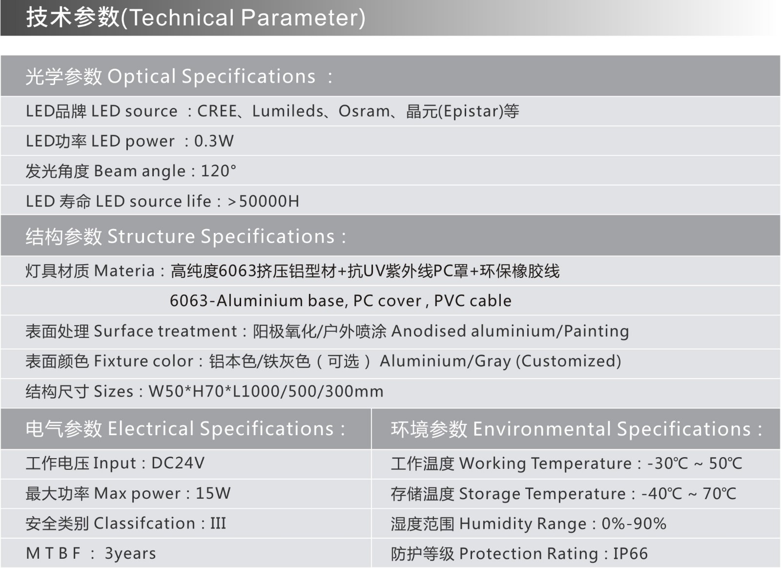 MY-QH50 技術參數 .jpg