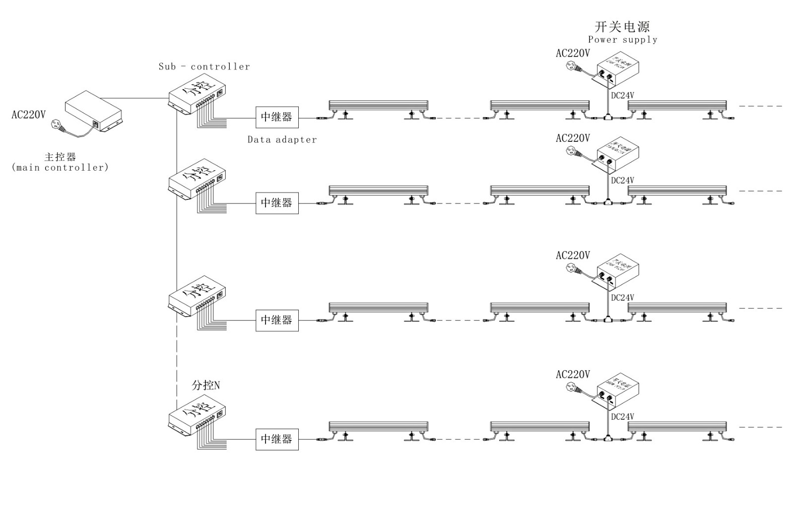 電源 安裝說明.jpg